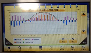 blog-shn-20150301-02